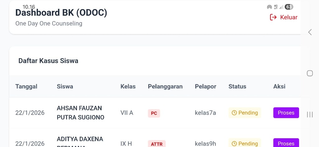 ODOC Bimbingan Konseling